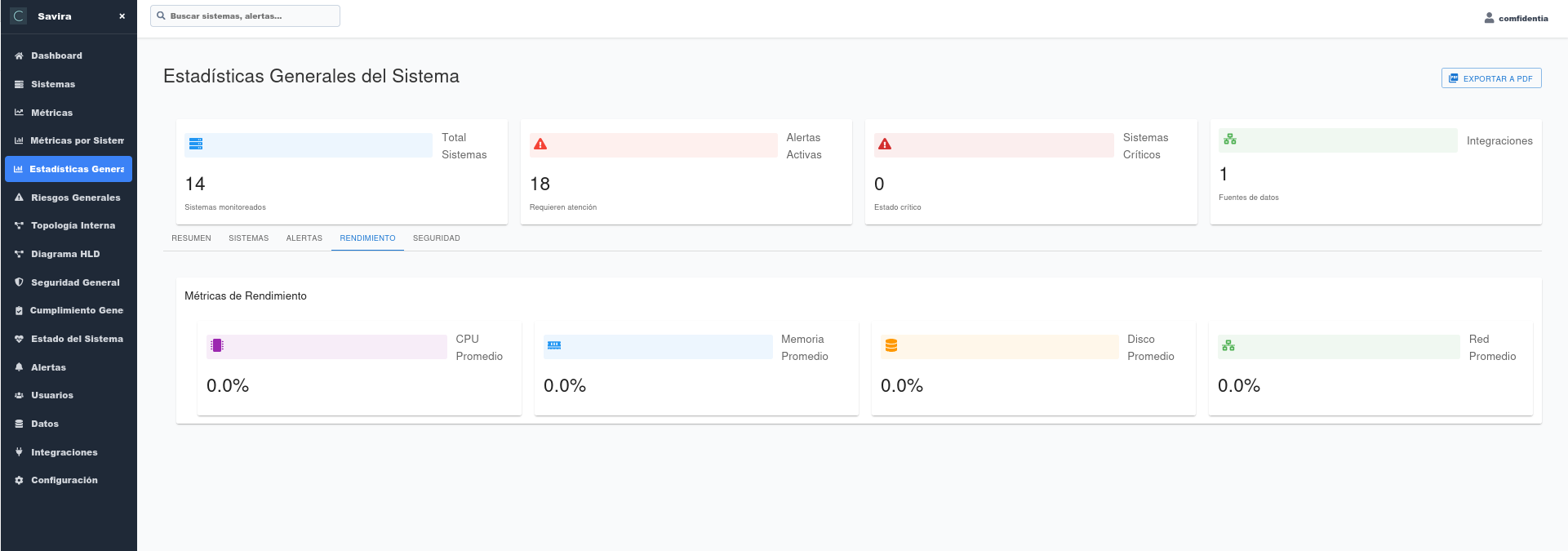 General statistics 4