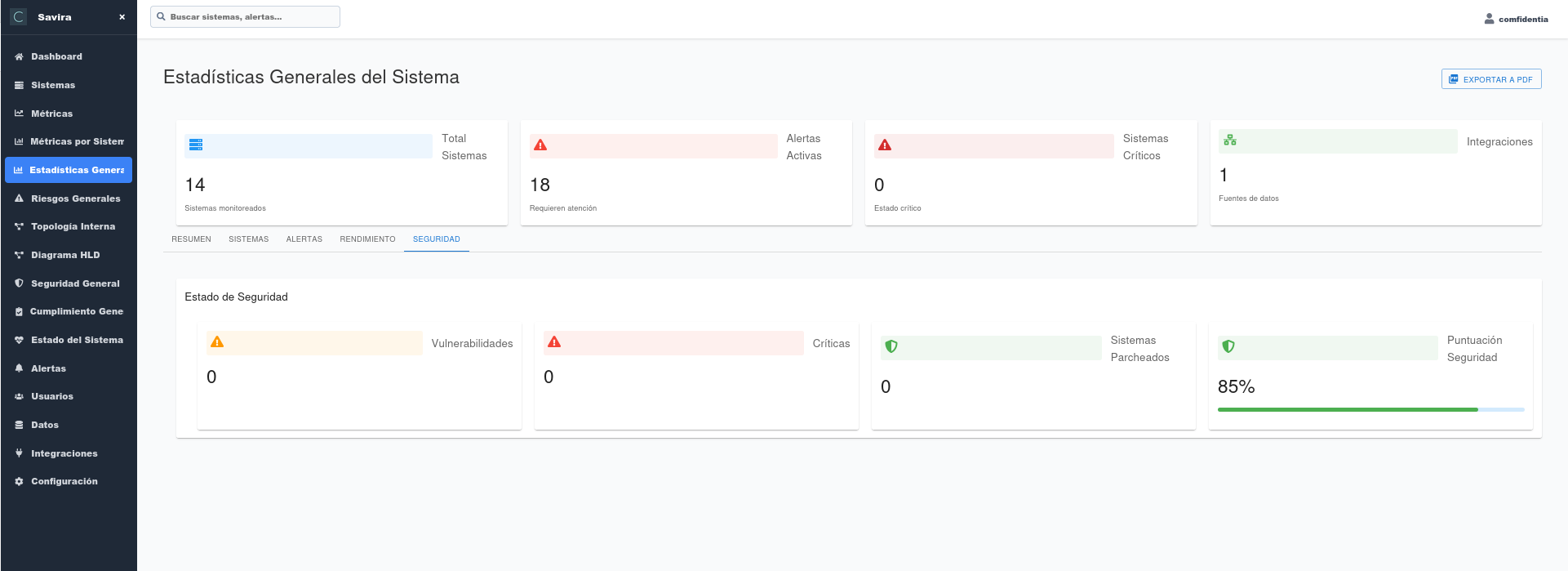General statistics 5